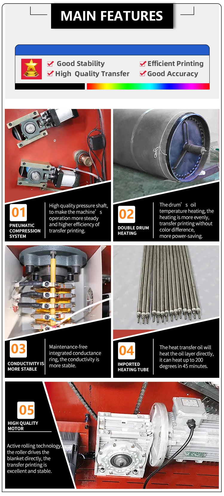 Support Drop shipping Xin flying Commercial Heat Transfer Machine Roller Calandra Heat Press Machine For sublimation printer