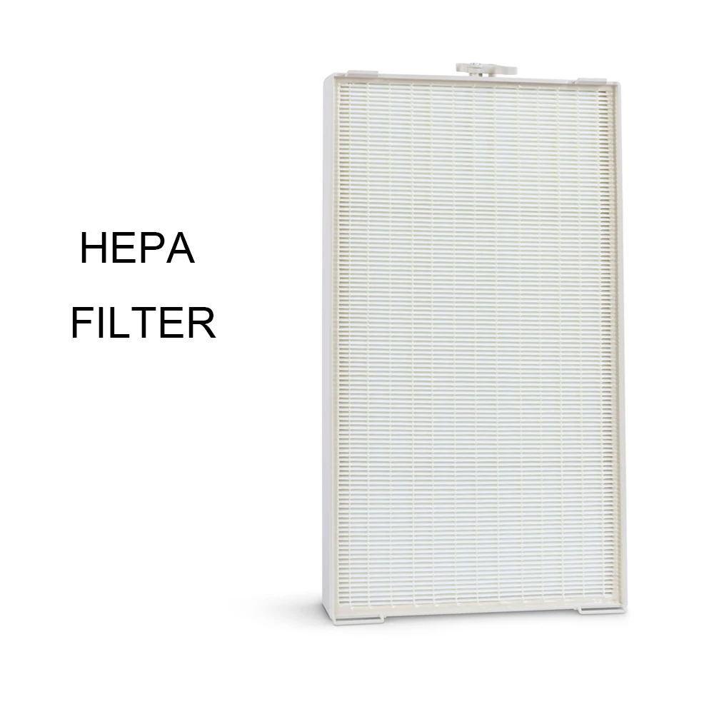 Lansir Replacement HEPA Filter Deodorizer Active Carbon Filter with Workable Chip For Amway Atmosphere Sky 12-0541 Filter