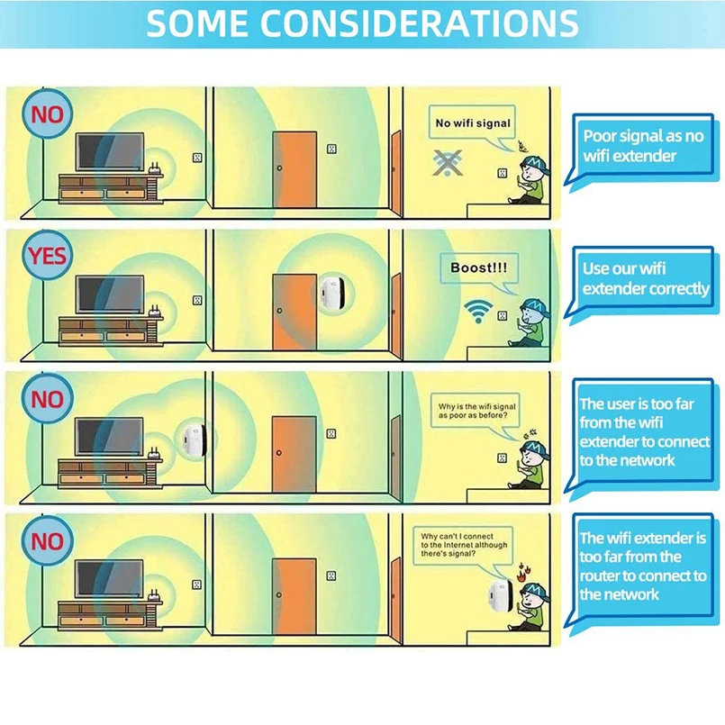 526JX Mini 300Mbps Wireless Wifi Repeater Extender Wi-Fi Internet Repeater Amplifier