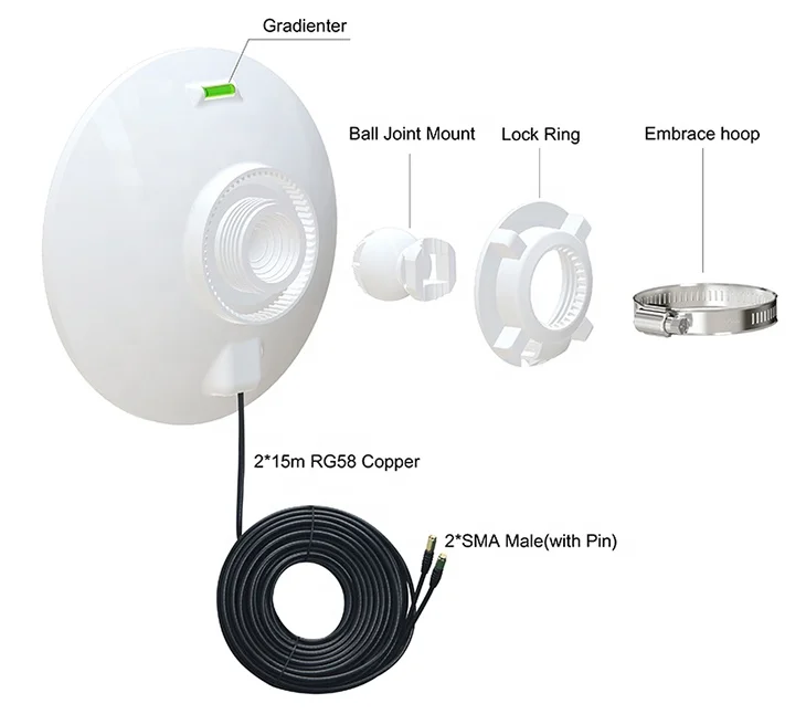 2*12dBi Globe mimo antenna 4G LTE WIFI ANTENNA MODEM SIGNAL BOOSTER hybrid mimo antenna  Hyperbolic ultra wideband