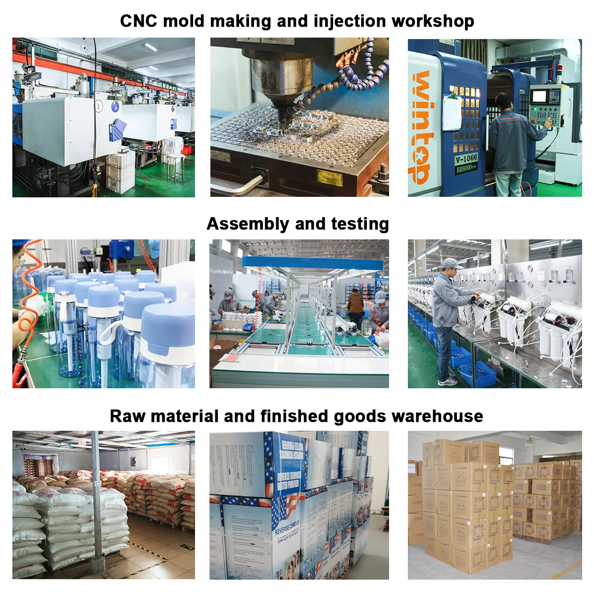 Factory Supplier Wholesale Price Of  Water Filter Cartridge With 10 Inch PP CTO UDF For RO Water Filter Purifier  System