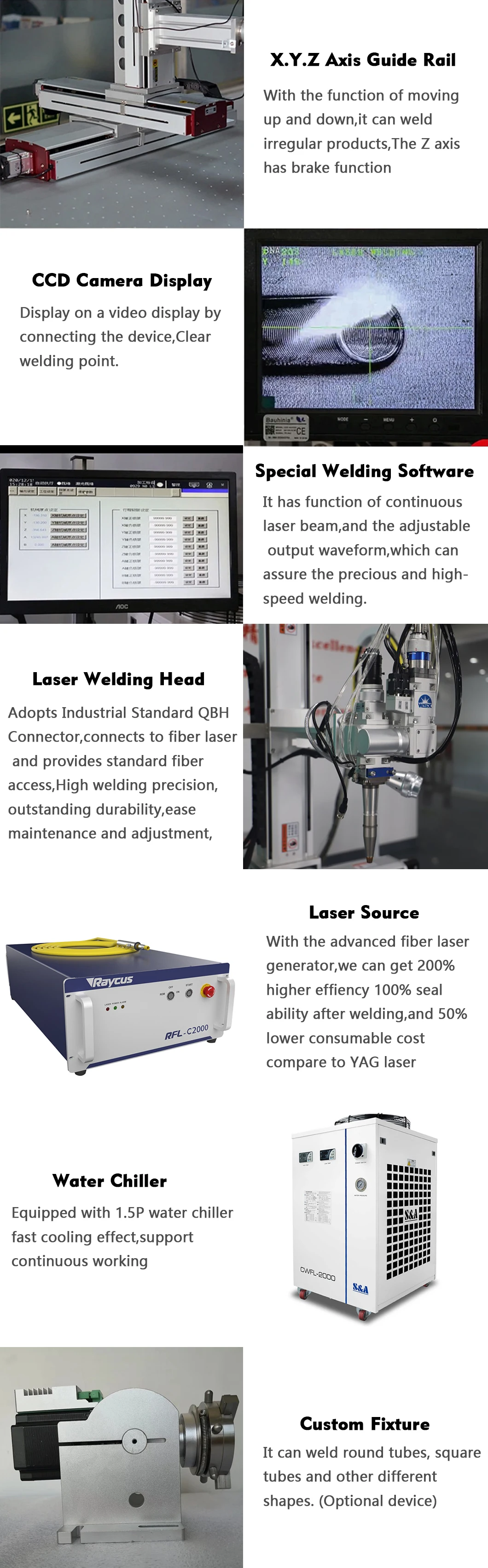 1000W 1500W 2000W 3000W Auto CNC Full-automatic Laser Metal Welding Machine Stainless Steel Aluminium Alloy Products