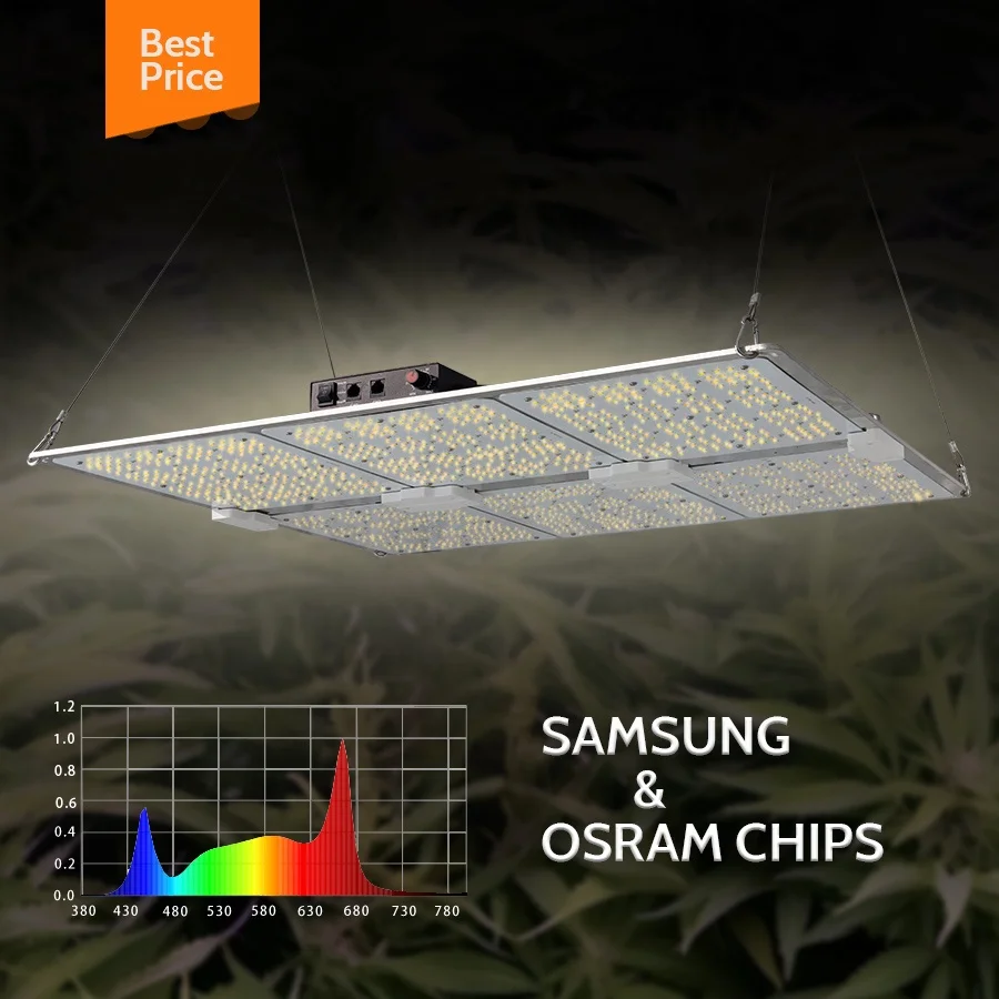 JK TOP04 светодиодный светильник полного цикла 630 600 Вт Samsung lm281B lm301b lm301b lm301h с дальним красным 660nm IR UV печатная плата