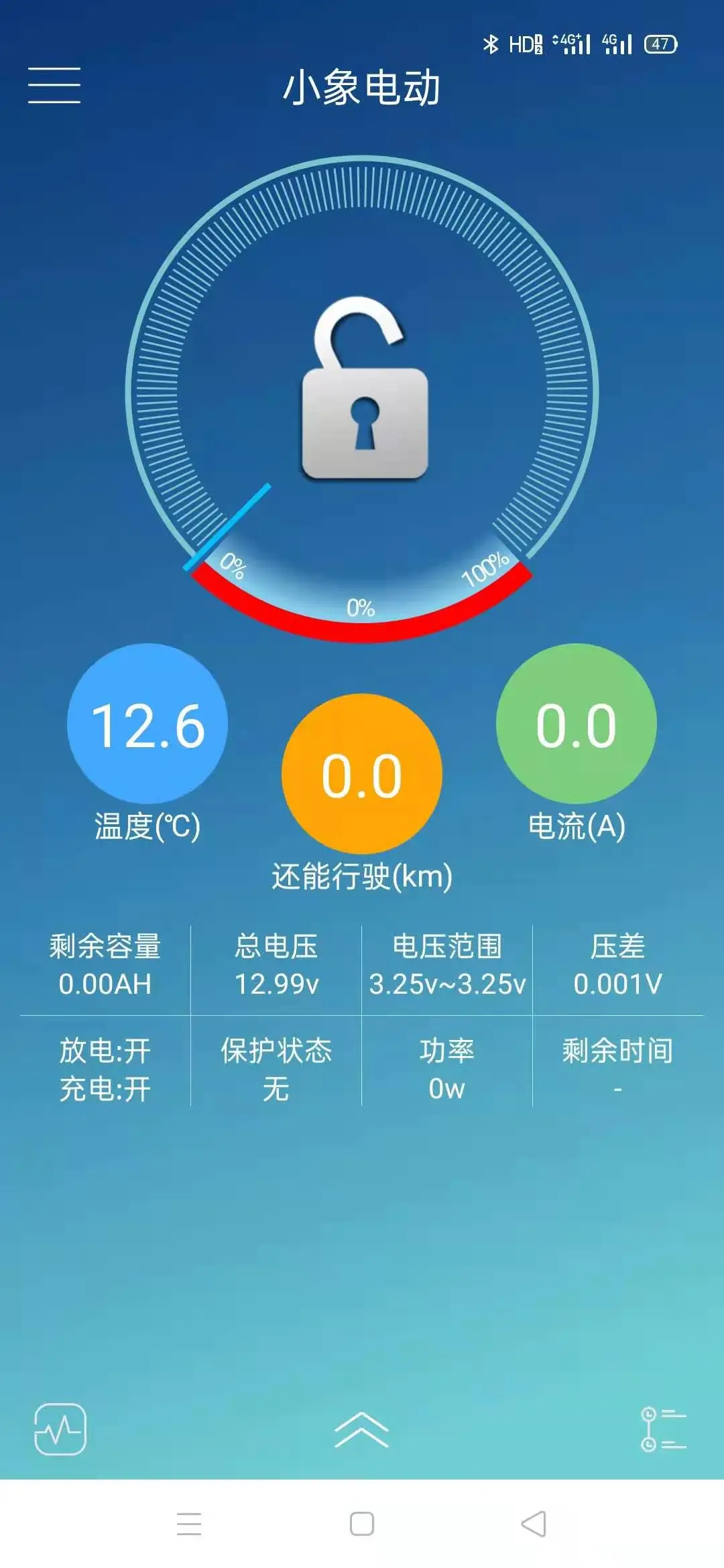 Waterproof long life pin flooded 12v 200ah opzs battery 12v lifepo4 battery 12.8 v 100ah lifepo4