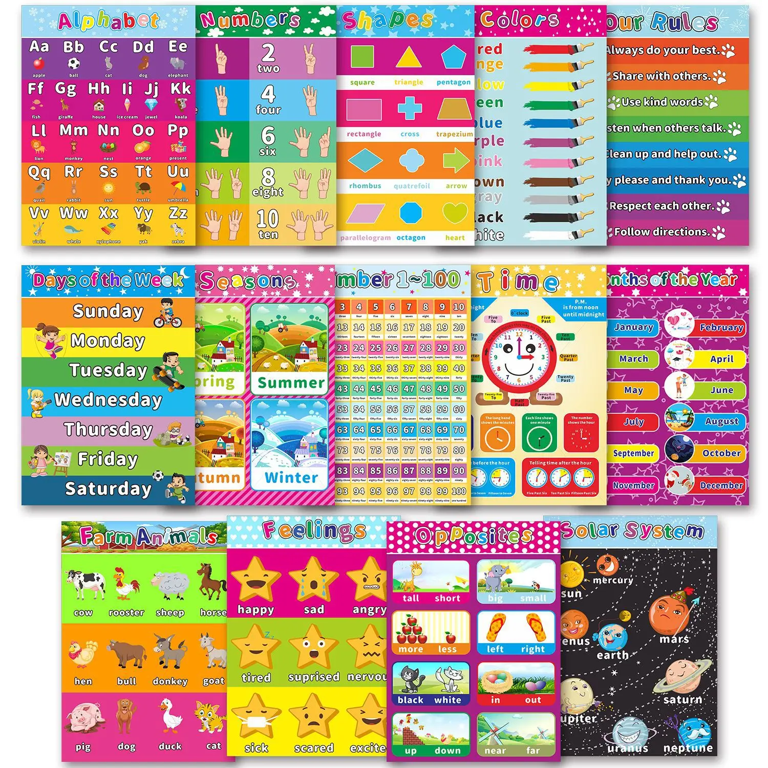 Educational Poster Laminated Kindergarten Preschool Posters For Kids Classroom