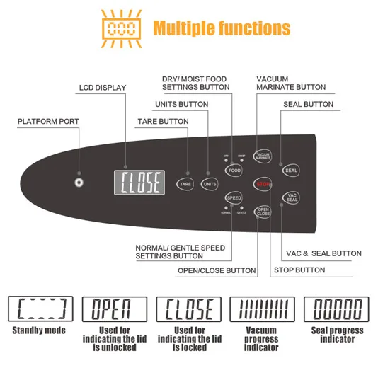 Factory Direct Plastic Stainless Steel Electric Food Vacuum Sealer Handheld LED Indicator Built-in Bag Cutter Touch Button