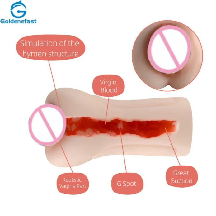 E-Fast Male Masturbator Cup 3D Realistic Vagina Pocket Pussy Stroker Sex Toy for Men