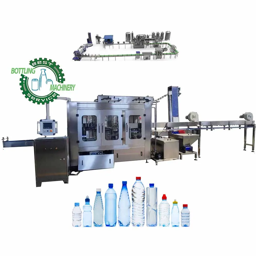 Best price in the Market Your Best Partner industrial full set A to Z bottle mineral water bottling plant manufacturers