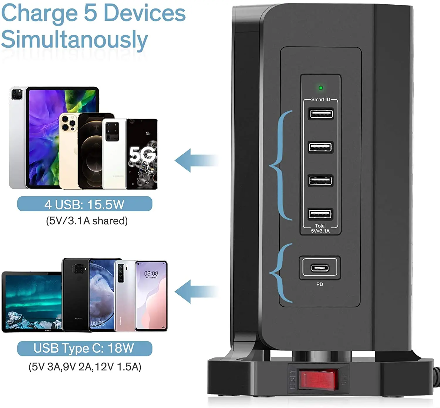 220V 13 Amp CE Vertical Power Plug and Tower Shape Extension Socket USB Outlet UK with USB -A USB-C charging socket
