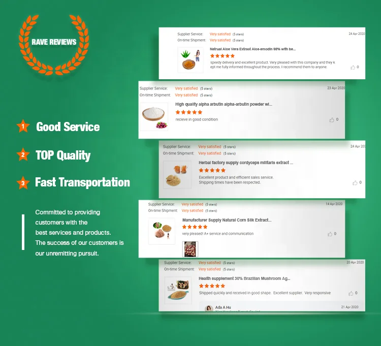 
Best price for BP USP ibuprofen pharmaceutical 