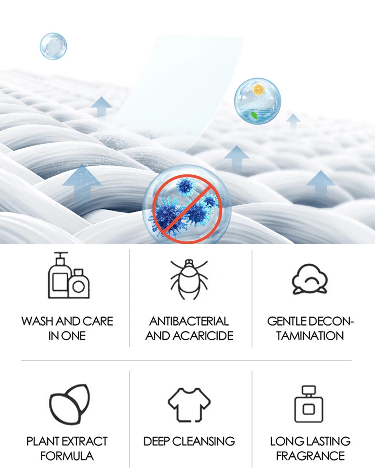 Laundry Tablet Manufacturer Super Concentrated Enzyme Formula Eco Friendly Cleaning Stain Remover Laundry Detergent Sheet Strips