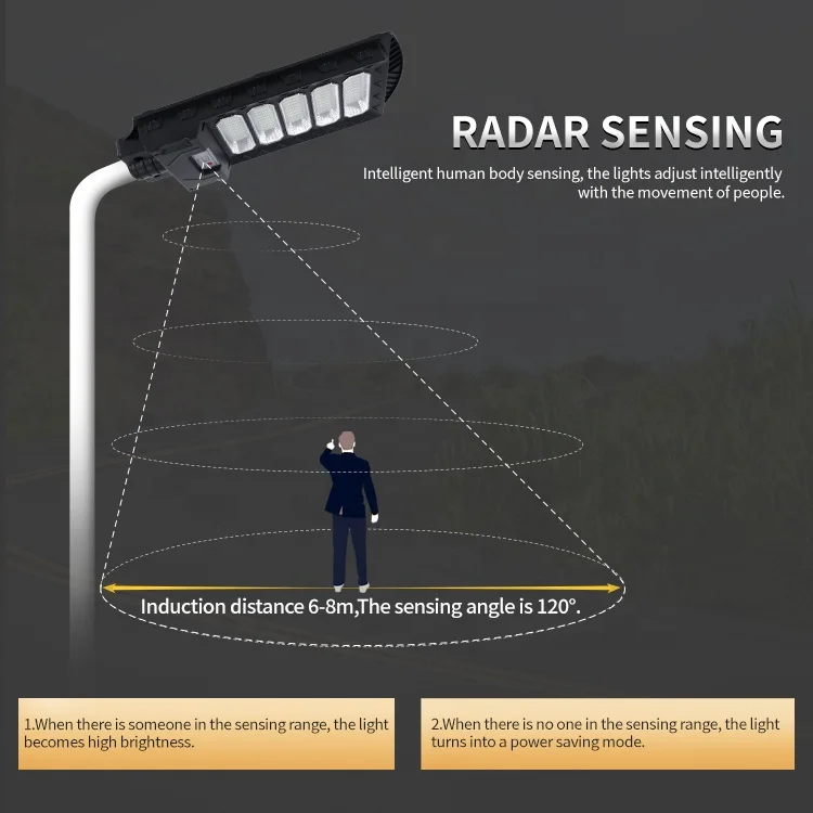 Commercial Public Induction Post Light 50 100 150 200 250 300 W All In One LED Solar Street Light