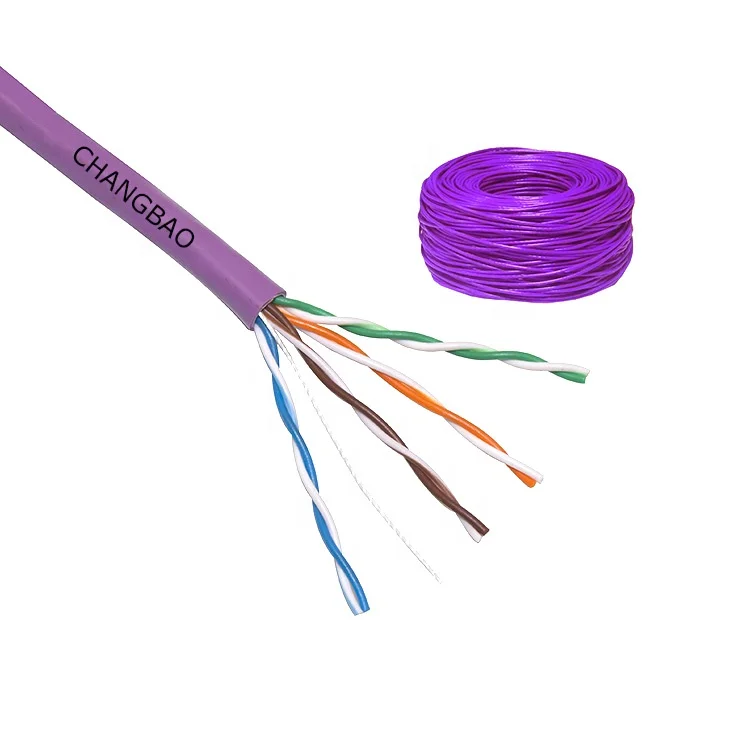 Сетевой кабель Changbao, 4 пары, 8 ядер, 24AWG UTP Cat6 Cat6a Cat5 Cat5e, кабель локальной сети