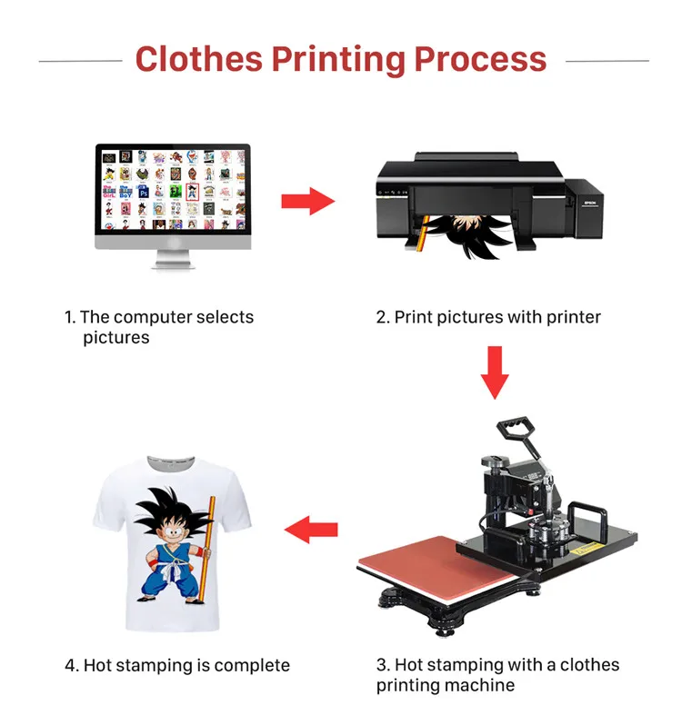 All in One Large Format Heatpress 8 in 1 Professional Machine Heat Transfer Printing for Garment