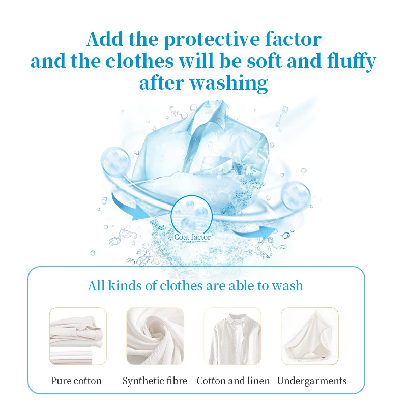 Professional factory of Washing Powder,high quantity detergent Powder, cheap Laundry Detergent Powder from China