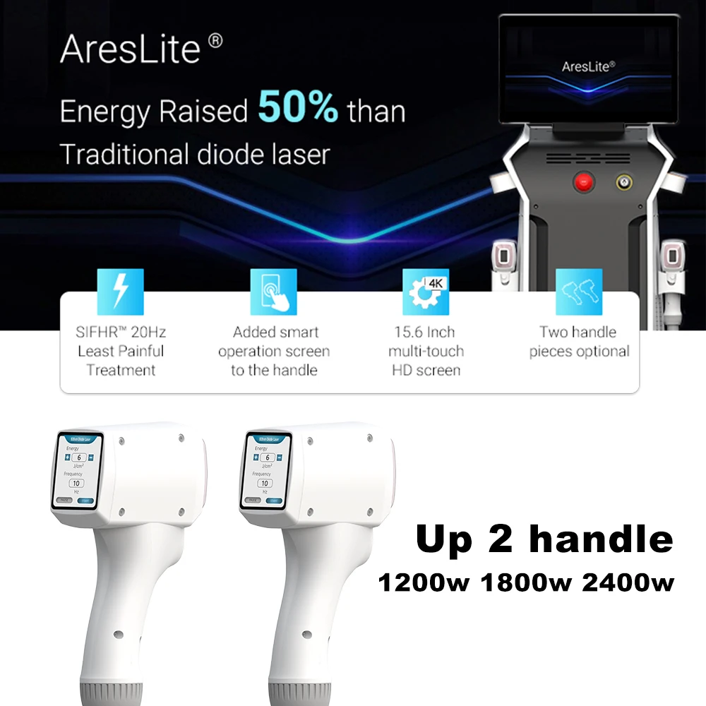 Новое поступление, IPL, некристаллическая 1200 Вт, 1800 Вт, 2400 Вт, Диодная лазерная эпиляция, 755 808 нм, 1064 Диодная лазерная эпиляция, цена