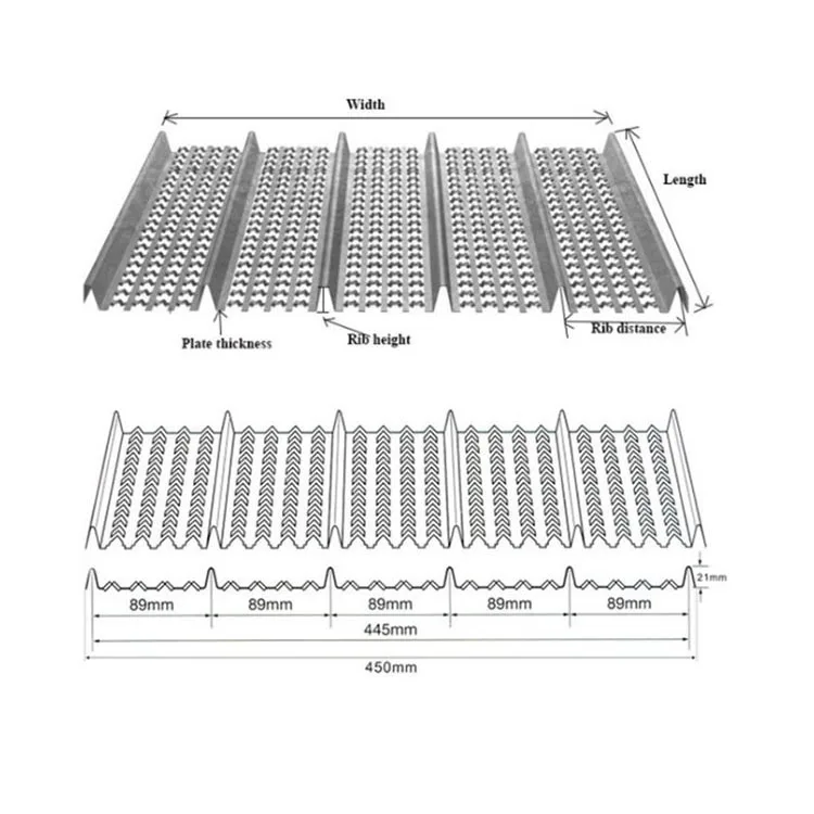 Building Materials Concrete Cover Hy-rib Hot Dipped Galvanized Expanded High Ribbed Rib Lath Mesh For Formwork Construction