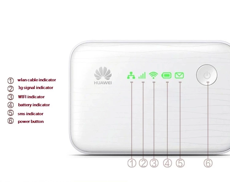 Hua-wei E5730S Ethernet 3G Mobile WiFi Hotspot 42Mbps Support Wireless to Wired Network 5200mAh Power Bank Functions