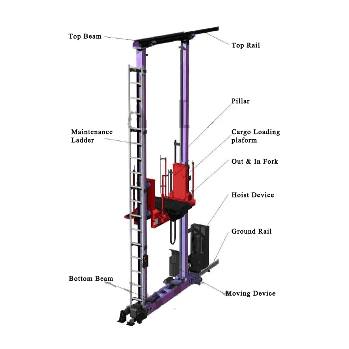 stacker crane structure.jpg