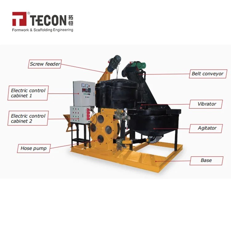 Бетономешалка TECON 3 в 1, бетономешалка для пены, цена, Бетономешалка