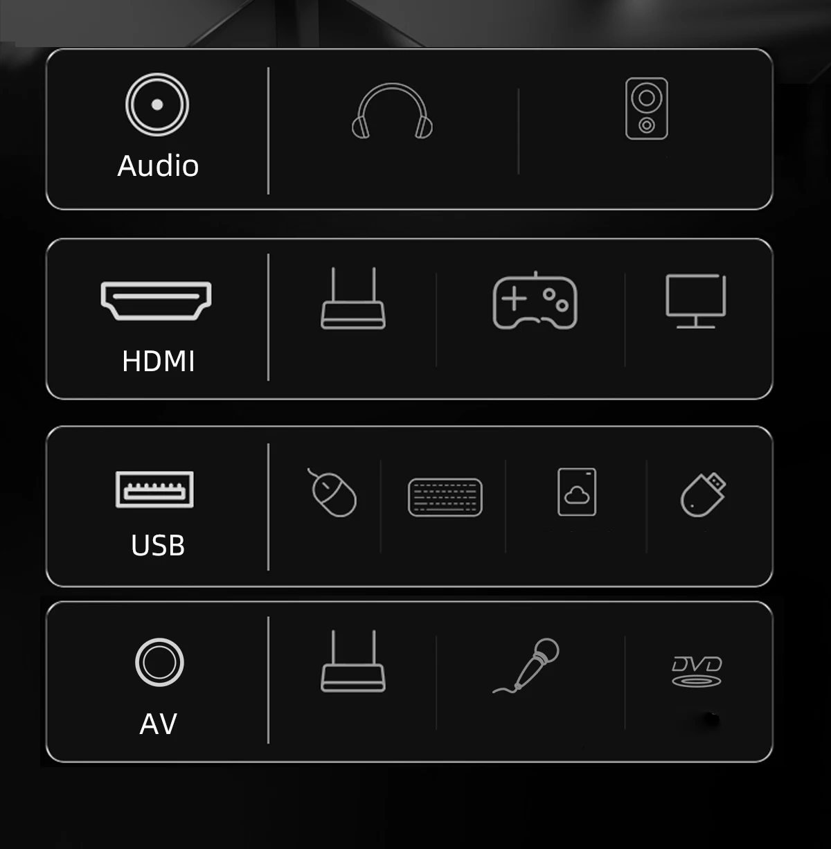 Android 9.0 AXR-AC40  Micro Smart projector Home HD 1080p portable projector tv home theater projection