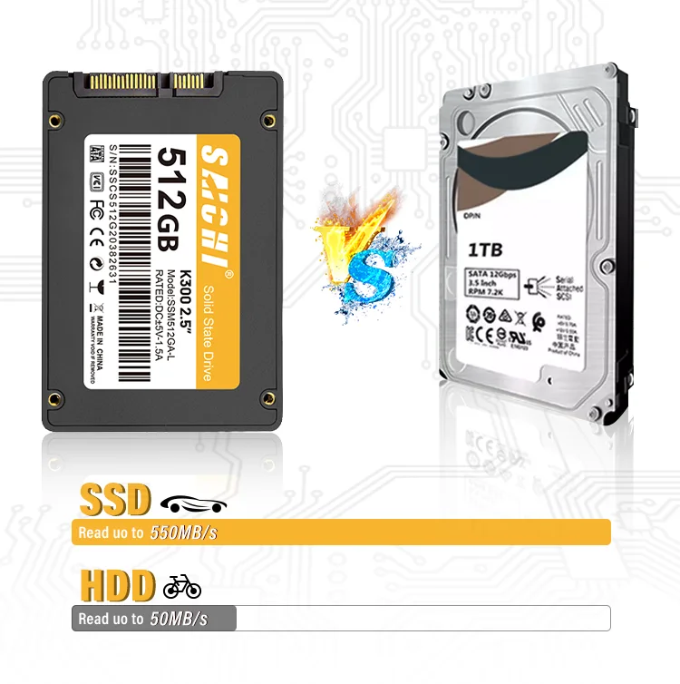 2 5 дюймов 120 ГБ 128 240 256 480 512 1 ТБ sata SSD