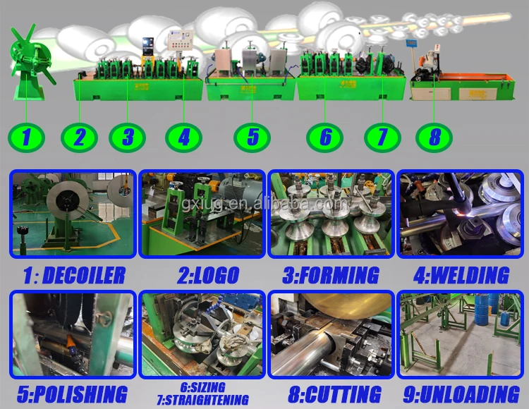 welding pipe machine