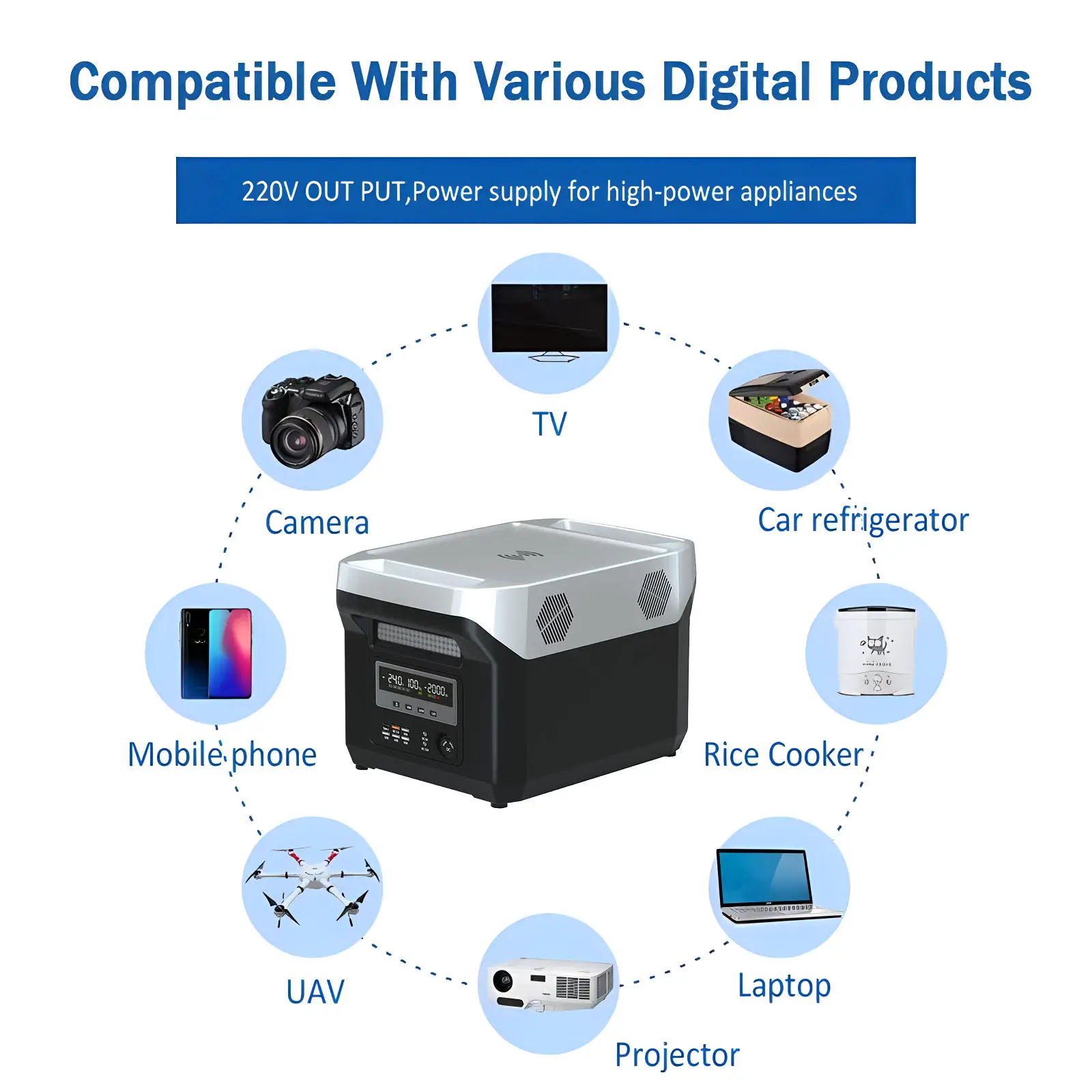 Yaqi 1500W 600W 300w Price Pure Sine Wave Portable Power Station Portable Power Supply Power Station
