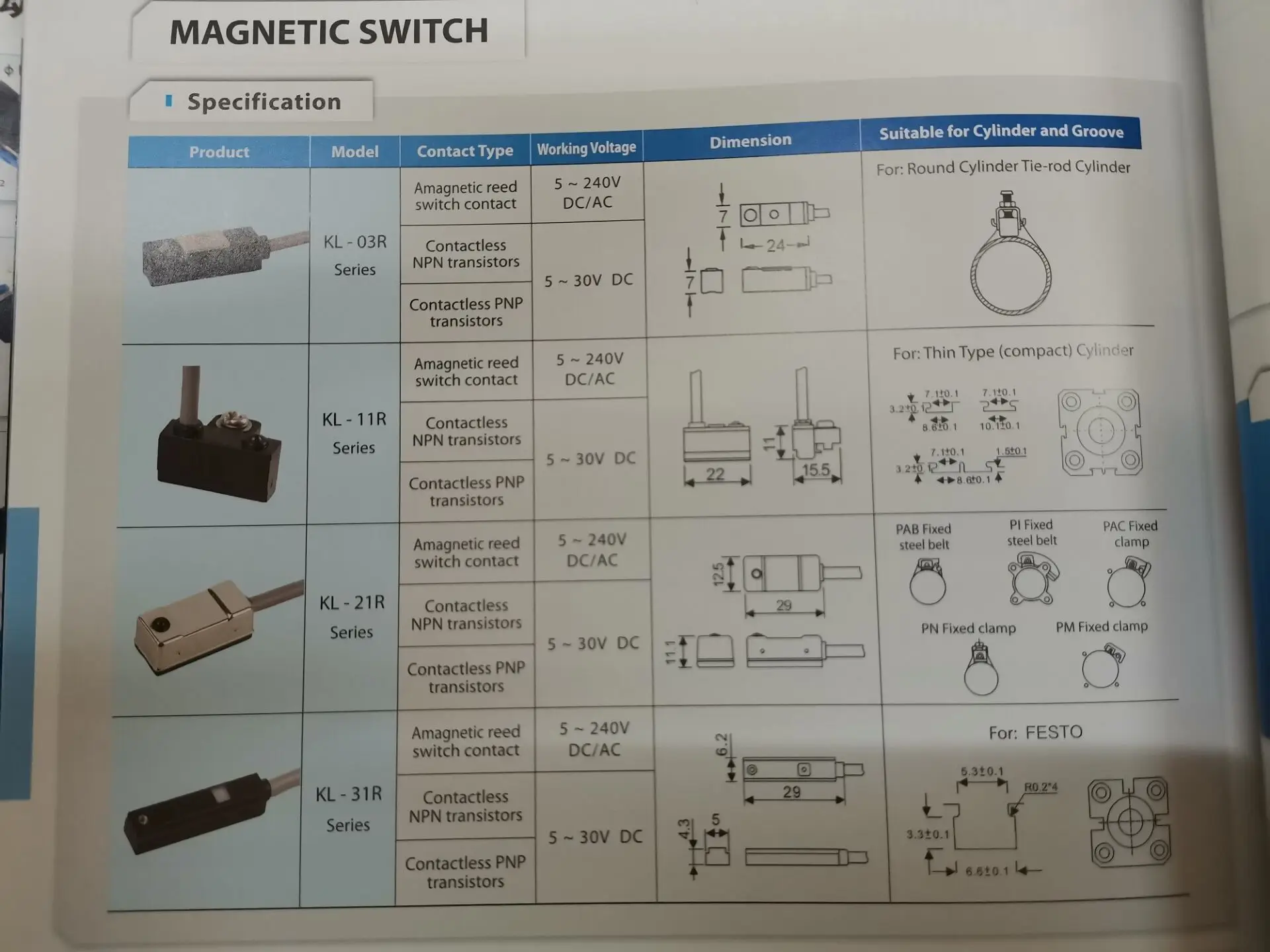  Магнитный переключатель KL-21R датчика 5 ~ 240V DC/AC 30 В постоянного