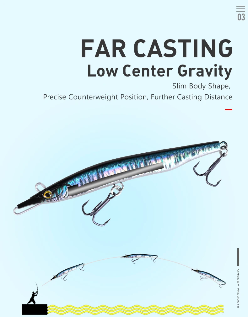 bulk sea crank baits tuna trolling hard lot silicone saltwater lead metal blank plastic baits jointed fishing lures