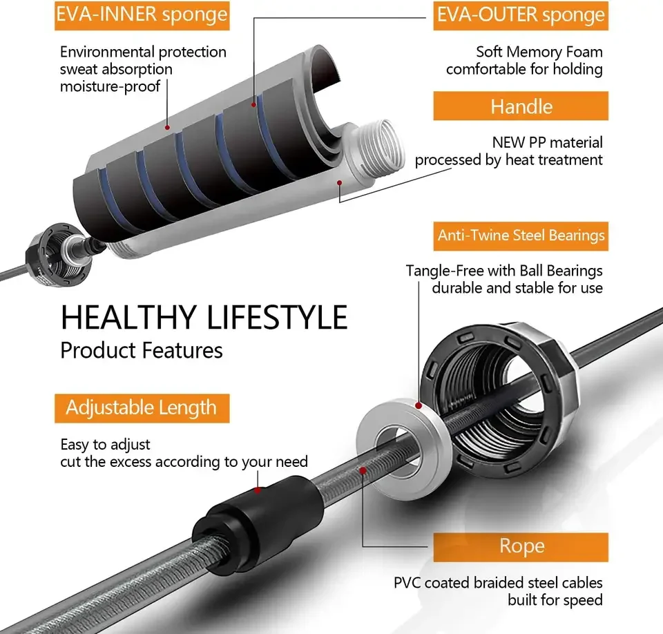 wholesale Ball Bearings pvc Fast Heavy Weight Skipping Rope Adjustable Bearing Jump Ropes For Fitness