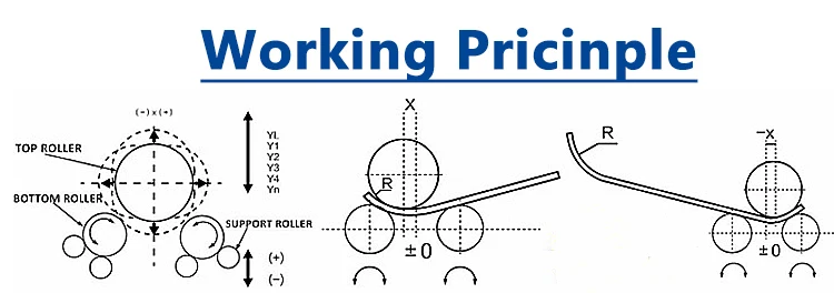 Rolling machine 10.jpg
