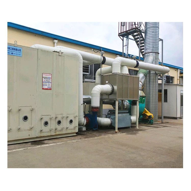 Zeolite runner + RCO catalytic combustion device for spray painting waste gas treatment system
