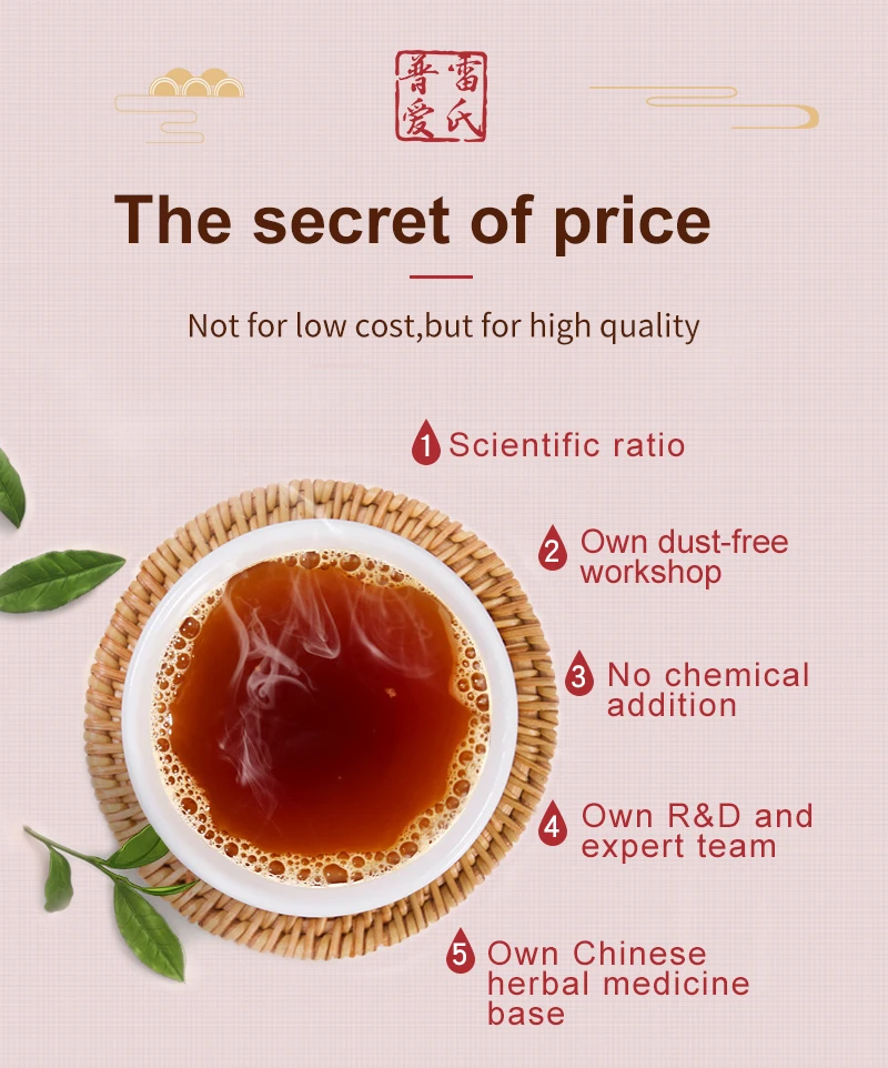 
Lactation nursing tea organic postpartum health herbal tea 6 teabags per box 