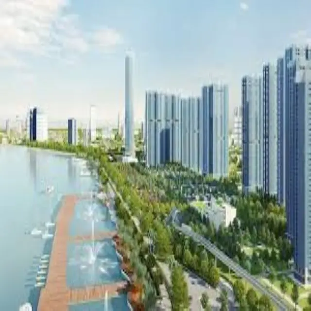 
Real estate investment 