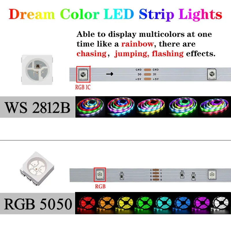 Factory stock WS2812B led strip 30 lamps / m DC5V built-in IC pixel programmable with remote control ws2812b