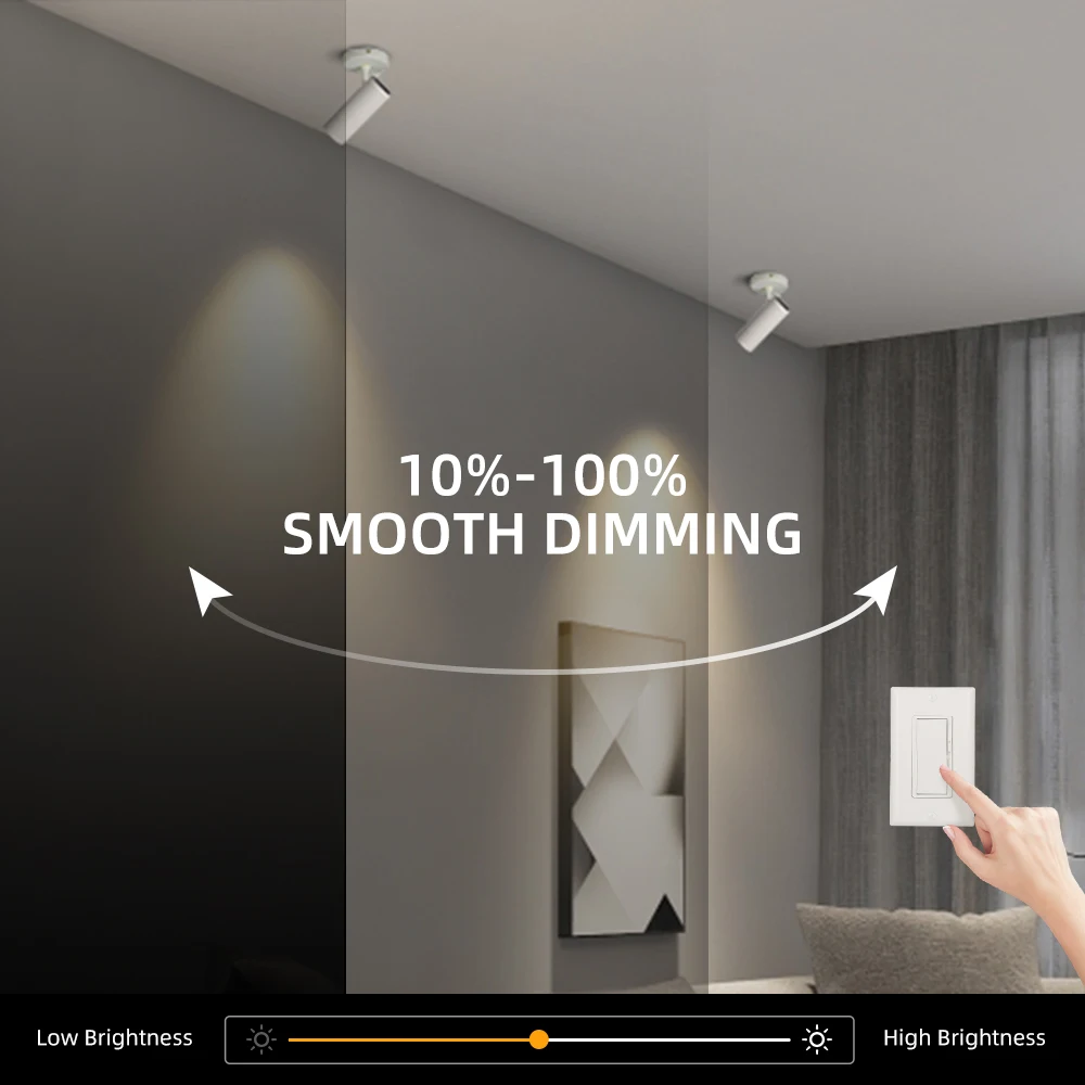 Aisilan High Quality  IP20 White Curve Adjustable Rotatable Rotatif Surface Mounted Downlights Led Ceiling 5 Watt Gu10