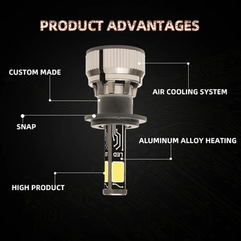 Super Bright High Power 12v 24v 60W premium LED car Headlight bulb H1 H3 H4 H7 H11 9005 9006 hi lo beam auto led parts