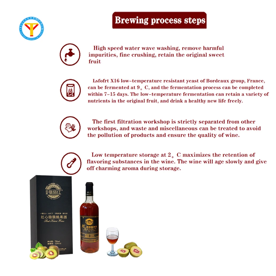 
Hot product Kiwi fruit wine in red Heart bottle, 738ml gift package 