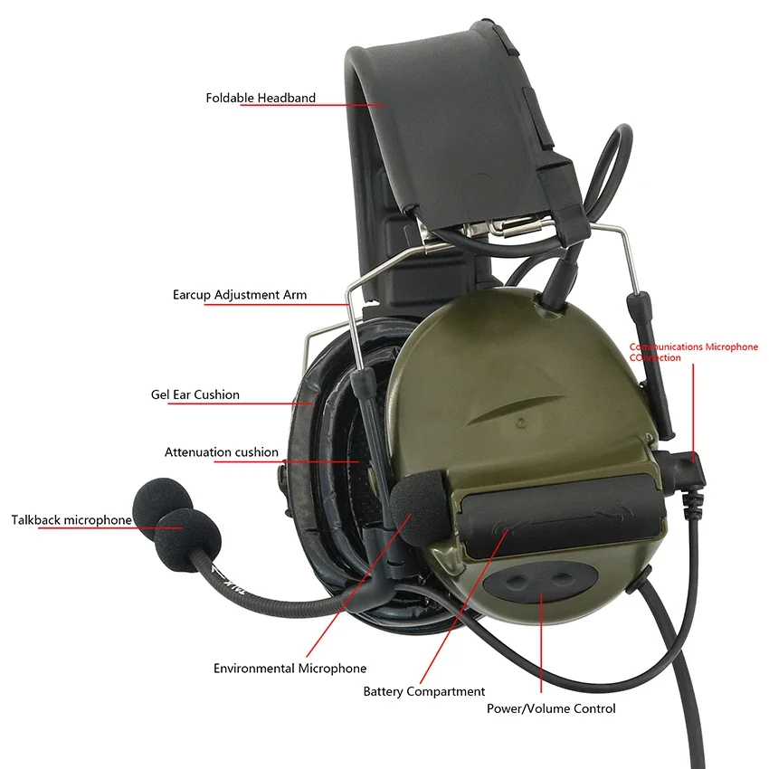 TS TAC-SKY тактическая электронная стрельба для защиты слуха охотничья гарнитура COMTA II коммуникационная рации
