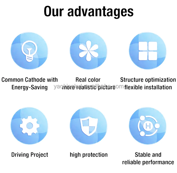 Our Advantages