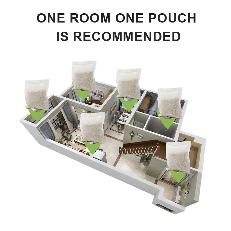 
Best Natural Anti Mouse Rat Mice Repeller, Ultrasonic Electronic Solar Pest Control Trap,Glue Rodent Repellent Sprayer Deterrent 