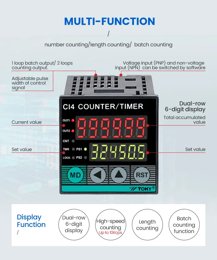 Оптовая продажа, 6 цифровых дисплеев с механической частотой и Modbus