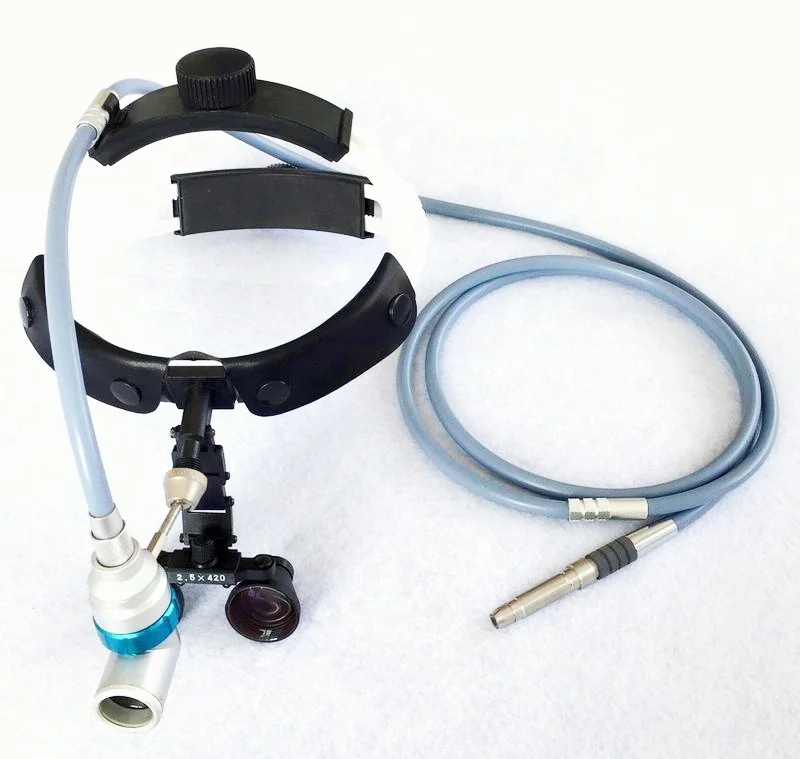 Doctor Medical Surgical Headlight With Loupes