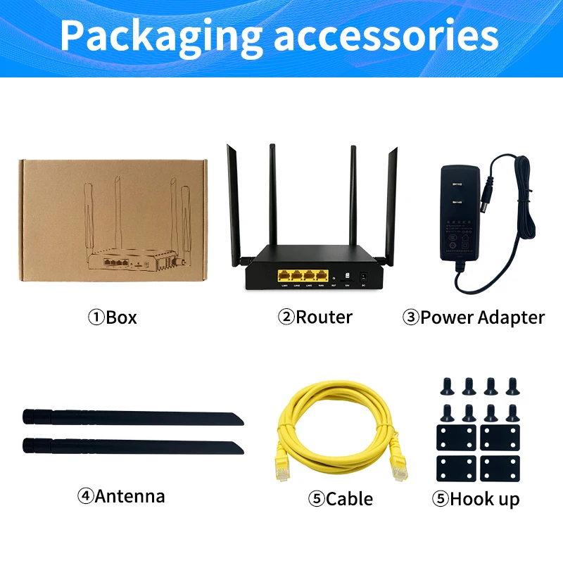 OEM brand cheap metal housing 2 external detachable 4g antennas 4g lte wireless wifi sim card router