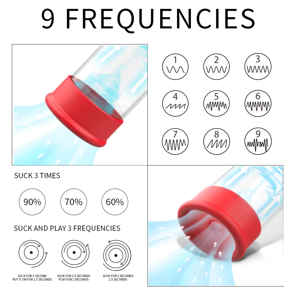 Male Masturbation sex toy electric penis pump enlargement penis Extender exercise physical medical for men