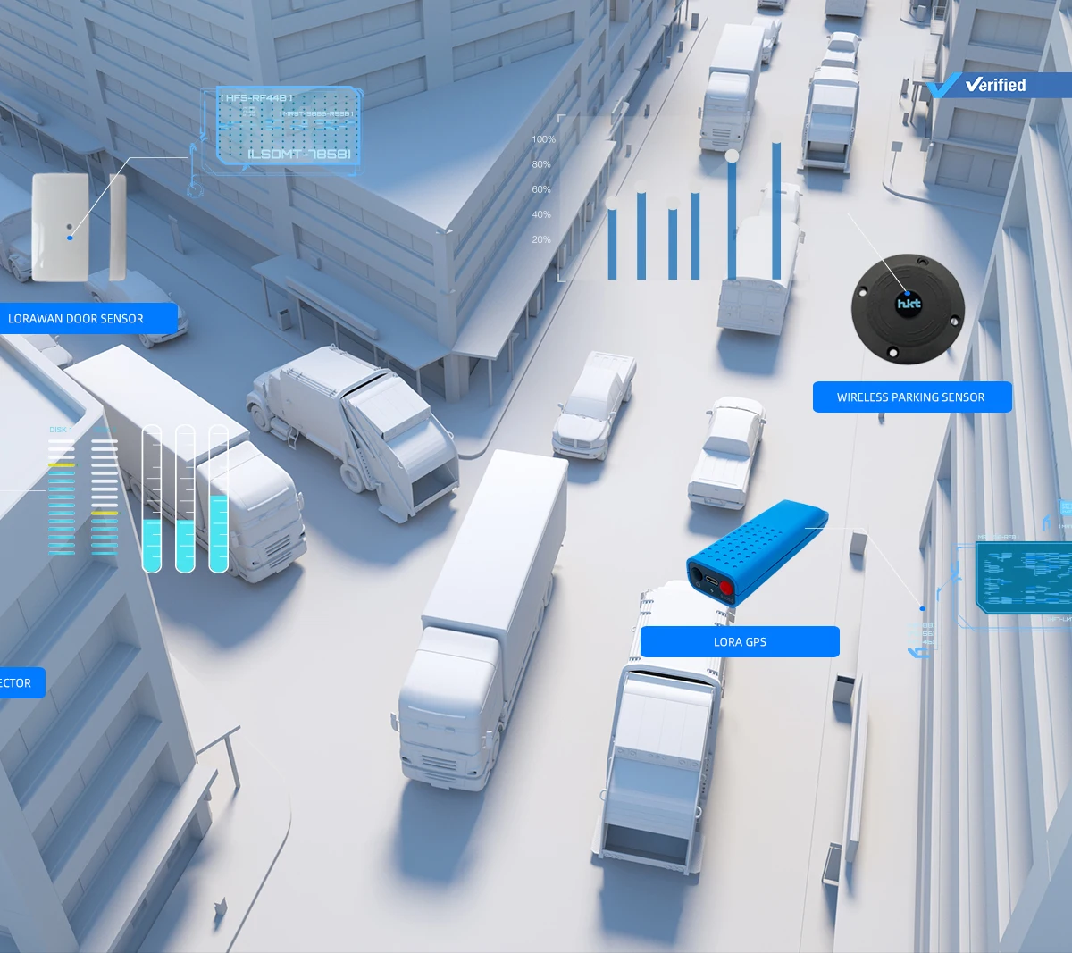 IOT решение Датчики парковки передний и задний датчик цена smart