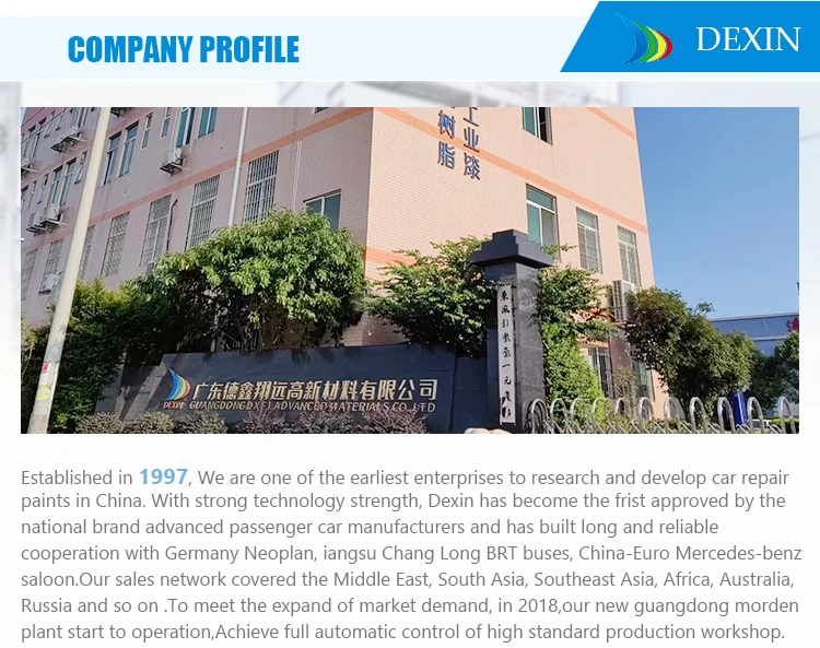 Fast dry automotive car paint mixing 1k 2k auto coating primer surfacer car paint