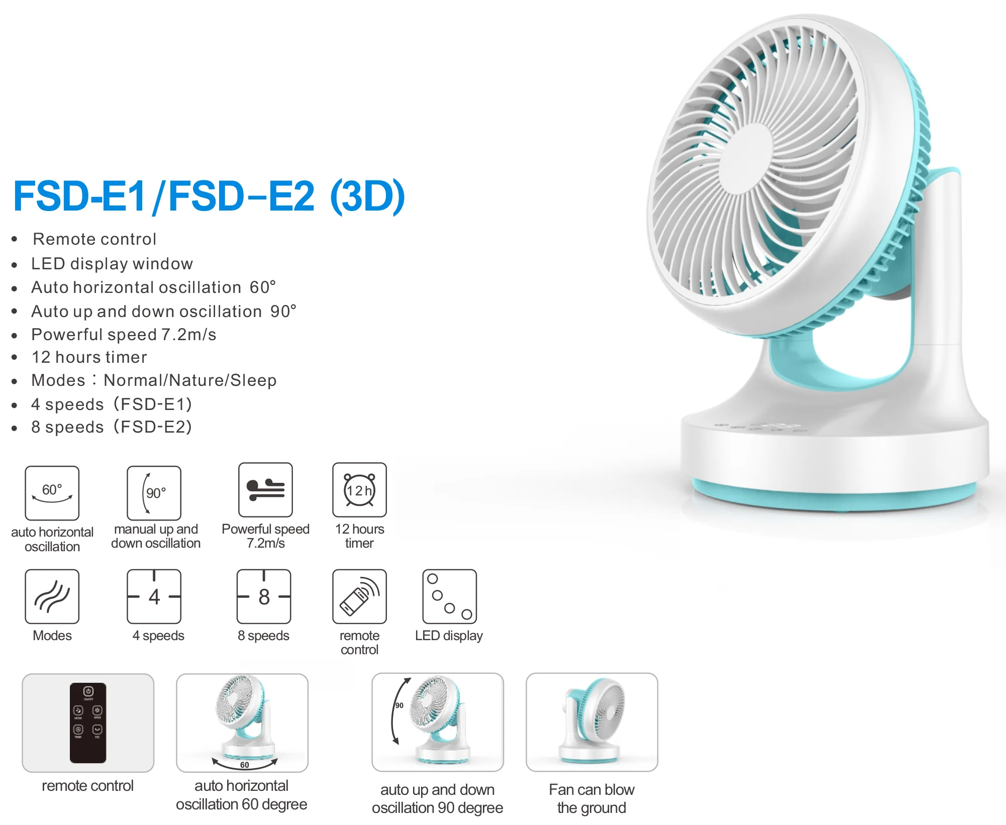 2024 Electric Portable Air Circulation Fan Smart 10 Inch Air Cooling Fans With Remote Control