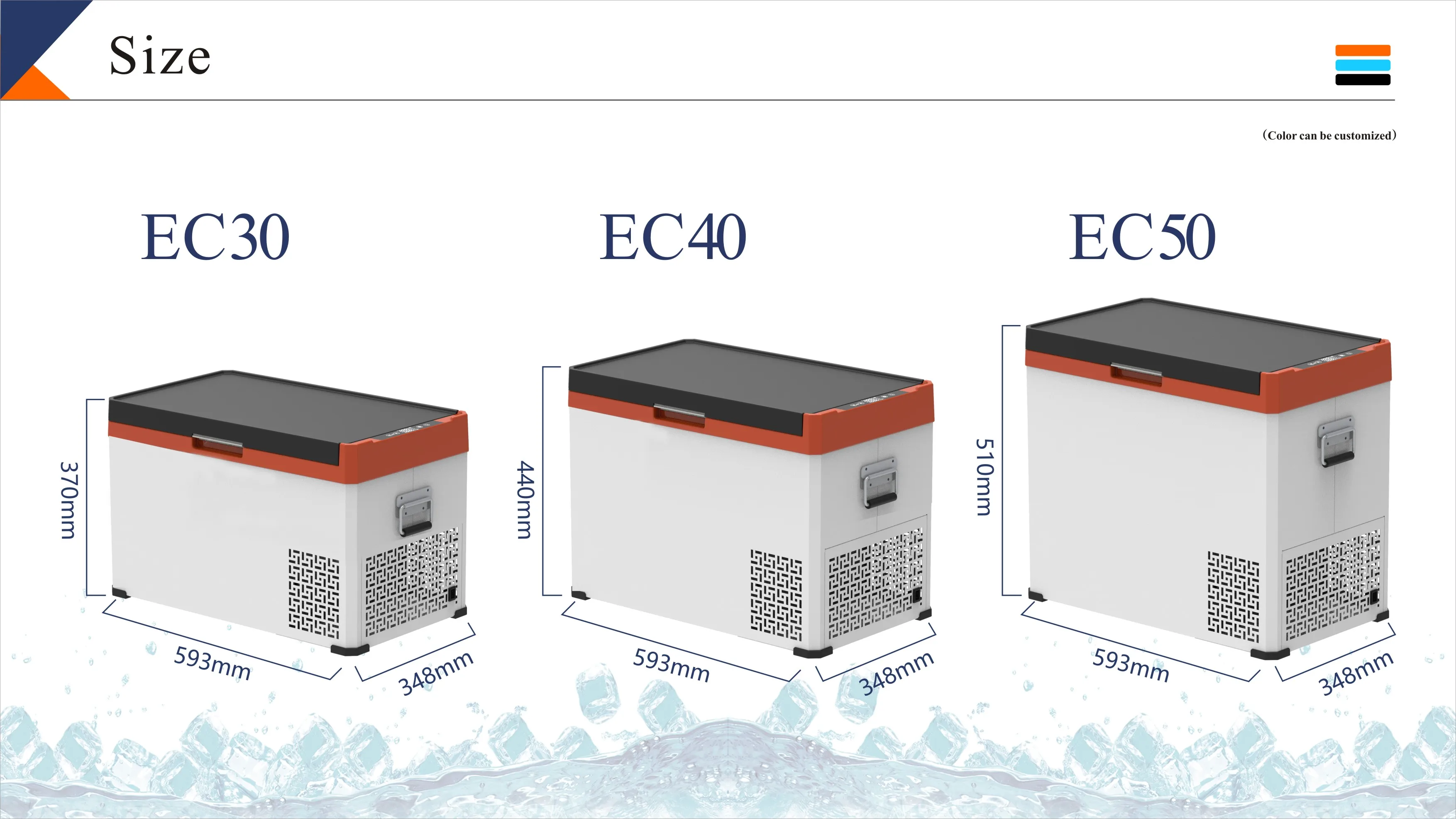  Various Widely Used Dometic Car Refrigerator Parts Cooler